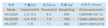 9)膠輥礱谷機1_1.jpg