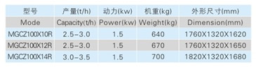 15)反向重力谷糙分離機(jī)1_1.jpg