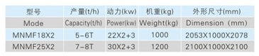 29)砂輥碾米機(jī)1_1.jpg